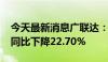 今天最新消息广联达：2024年上半年净利润同比下降22.70%