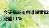 今天最新消息港股重型机械股走强，中国重汽涨超11%