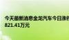 今天最新消息金龙汽车今日涨停实现5天4板 一机构净卖出4821.41万元