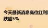 今天最新消息高位红利股持续下挫，中国移动跌超5%