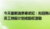 今天最新消息寒武纪：拟回购2000万至4000万元股份用于员工持股计划或股权激励