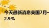 今天最新消息美国7月一年期通胀率预期终值2.9%