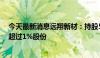 今天最新消息远翔新材：持股5%以上股东李长明拟减持不超过1%股份