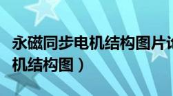 永磁同步电机结构图片论文专用（永磁同步电机结构图）