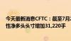 今天最新消息CFTC：截至7月23日当周 WTI原油期货投机性净多头头寸增加31,220手