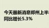 今天最新消息郑州上半年GDP为7252.4亿元 同比增长5.3%