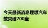 今天最新消息理想汽车：理想超充站累计上线数突破700座