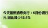 今天最新消息央行：6月份银行间同业拆借市场成交7.6万亿元 同比减少45.4%