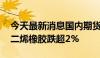 今天最新消息国内期货夜盘收盘跌多涨少 丁二烯橡胶跌超2%