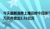 今天最新消息上海贝岭今日涨7.83% 北向资金买入7567.47万元并卖出1.51亿元