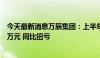 今天最新消息万辰集团：上半年预计净利润为80万元至120万元 同比扭亏