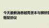 今天最新消息越秀资本与狮桥集团、深向科技签署战略合作框架协议