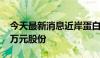 今天最新消息近岸蛋白：拟回购不超过2000万元股份