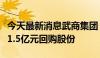 今天最新消息武商集团：董事长提议以不超过1.5亿元回购股份