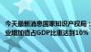 今天最新消息国家知识产权局：2023年我国数字经济核心产业增加值占GDP比重达到10%