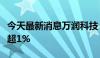 今天最新消息万润科技：股东李志江拟减持不超1%