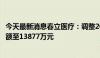 今天最新消息春立医疗：调整2023年度利润分配现金分红总额至13877万元