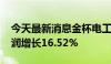 今天最新消息金杯电工：2024年上半年净利润增长16.52%