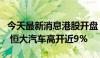 今天最新消息港股开盘：恒生指数高开1.03% 恒大汽车高开近9%