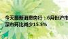 今天最新消息央行：6月份沪市日均交易量环比减少13.6% 深市环比减少15.5%