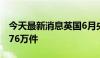 今天最新消息英国6月央行抵押贷款许可5.9976万件