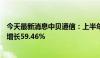 今天最新消息中贝通信：上半年归母净利润1.05亿元，同比增长59.46%