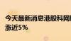 今天最新消息港股科网股持续活跃，阿里巴巴涨近5%