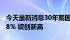 今天最新消息30年期国债期货主力合约涨0.48% 续创新高