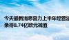 今天最新消息喜力上半年经营溢利低于预期 对华润啤酒持股录得8.74亿欧元减值