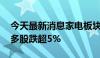 今天最新消息家电板块持续下挫 海信家电等多股跌超5%