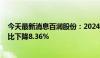 今天最新消息百润股份：2024年半年度净利润4.02亿元 同比下降8.36%