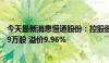 今天最新消息恒通股份：控股股东拟以8.72元/股收购3570.9万股 溢价9.96%