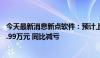 今天最新消息新点软件：预计上半年净亏损1790万元-2684.99万元 同比减亏