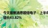 今天最新消息顺络电子：上半年归母净利润3.68亿元，同比增长43.82%