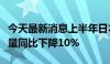 今天最新消息上半年日本八家主要车企在日产量同比下降10%