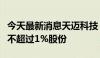 今天最新消息天迈科技：股东烜鼎基金拟减持不超过1%股份