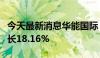 今天最新消息华能国际：上半年净利润同比增长18.16%