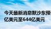 今天最新消息默沙东预计本财年销售额为634亿美元至644亿美元