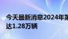 今天最新消息2024年第30周理想汽车周销量达1.28万辆