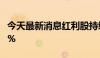 今天最新消息红利股持续下挫 中国海油跌超5%