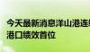 今天最新消息洋山港连续两年位居全球集装箱港口绩效首位