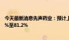 今天最新消息先声药业：预计上半年净利润同比下降约78.6%至81.2%