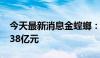 今天最新消息金螳螂：第二季度新签订单61.38亿元