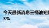 今天最新消息三桶油短线跳水，中国海油跌近3%