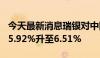 今天最新消息瑞银对中国平安H股空头持仓从5.92%升至6.51%