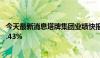 今天最新消息塔牌集团业绩快报：上半年净利润同比下降53.43%