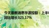 今天最新消息华源控股：上半年归母净利润4211.87万元，同比增长325.17%