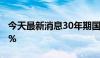 今天最新消息30年期国债期货主力合约涨0.5%