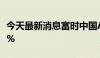 今天最新消息富时中国A50指数期货低开0.25%