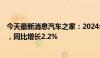 今天最新消息汽车之家：2024年第二季度净收入为18.73元，同比增长2.2%